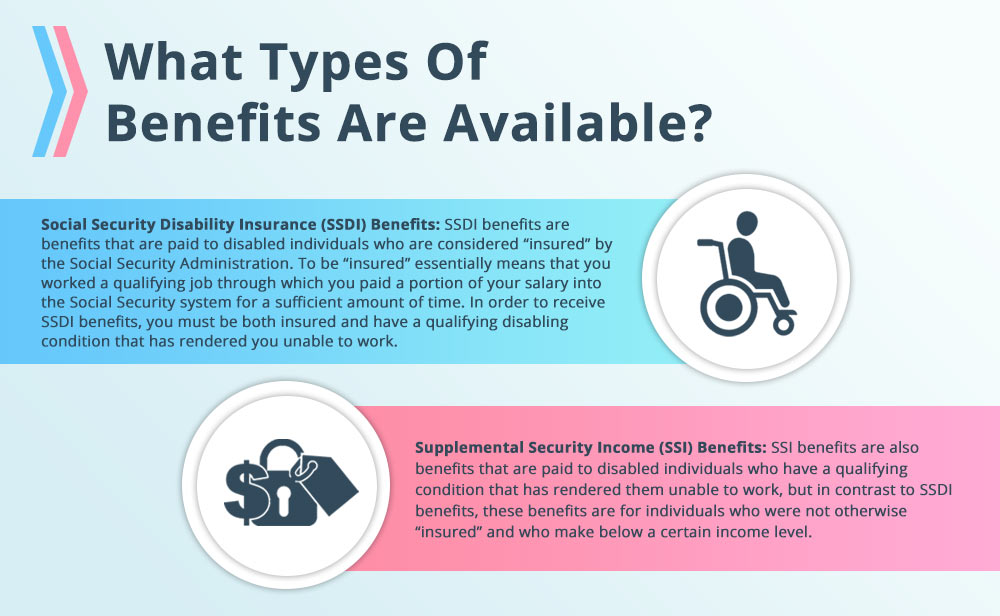What Types Of Benefits Are Available?